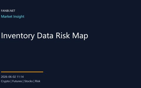 Inventory Data Risk Map