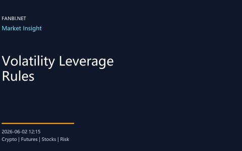 Volatility Leverage Rules