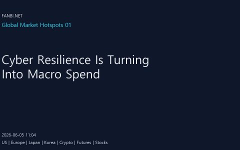 AI Security Is Becoming a Risk-Budget Trade 1