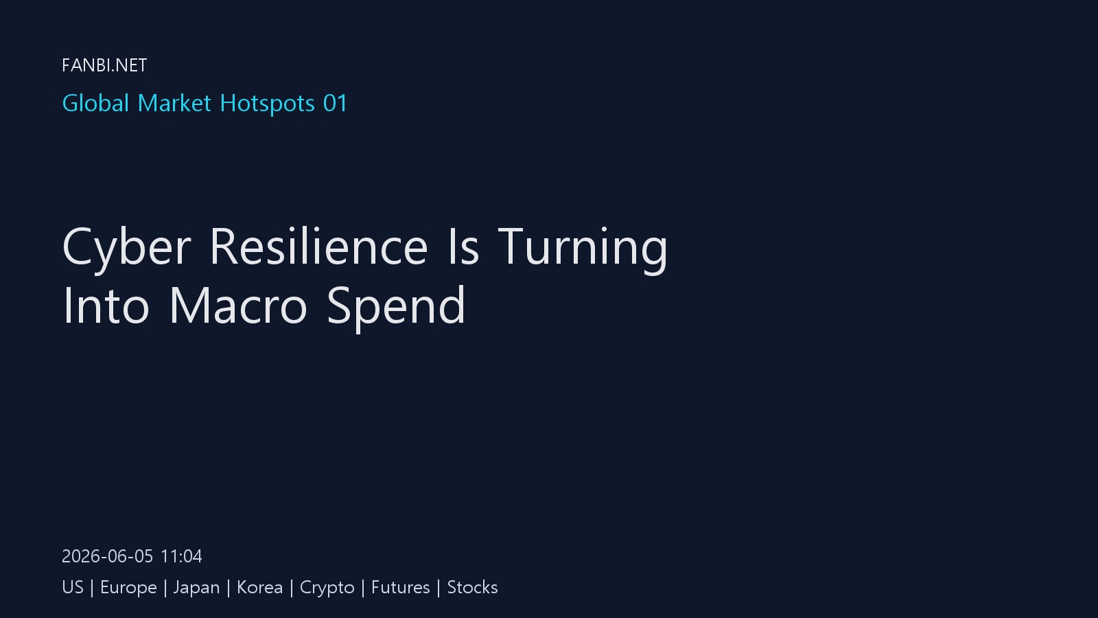 AI Security Is Becoming a Risk-Budget Trade
