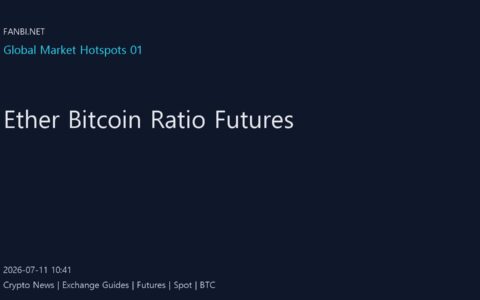Ether Bitcoin Ratio Futures 1