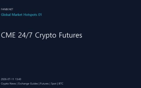CME 24/7 crypto futures change the weekend risk playbook