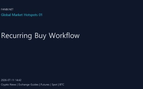 Recurring Buy Workflow 1