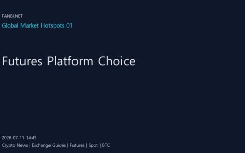 Futures Platform Choice 1