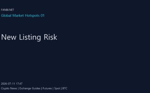 New crypto listings should be filtered by product type first