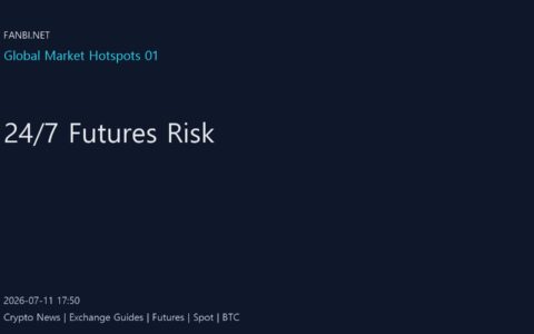 24/7 Futures Need Liquidity Rules 1