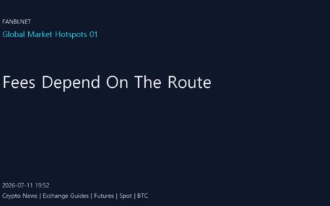 The cheapest crypto trade starts with the execution route