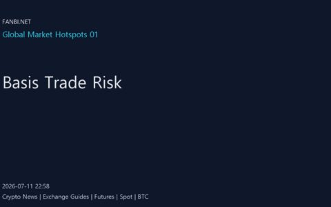 Crypto basis trades are not free yield