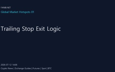 A Binance futures trailing stop is exit logic, not a guaranteed profit tool
