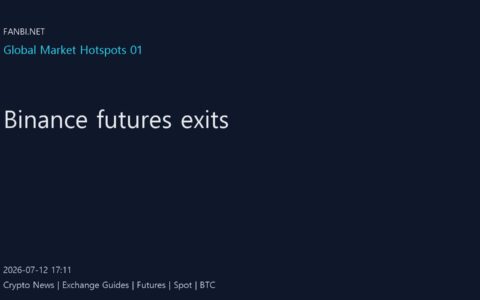 Use Binance Futures TP/SL as a risk plan, not a panic button
