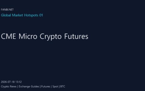 Micro Crypto Futures Are Different 1